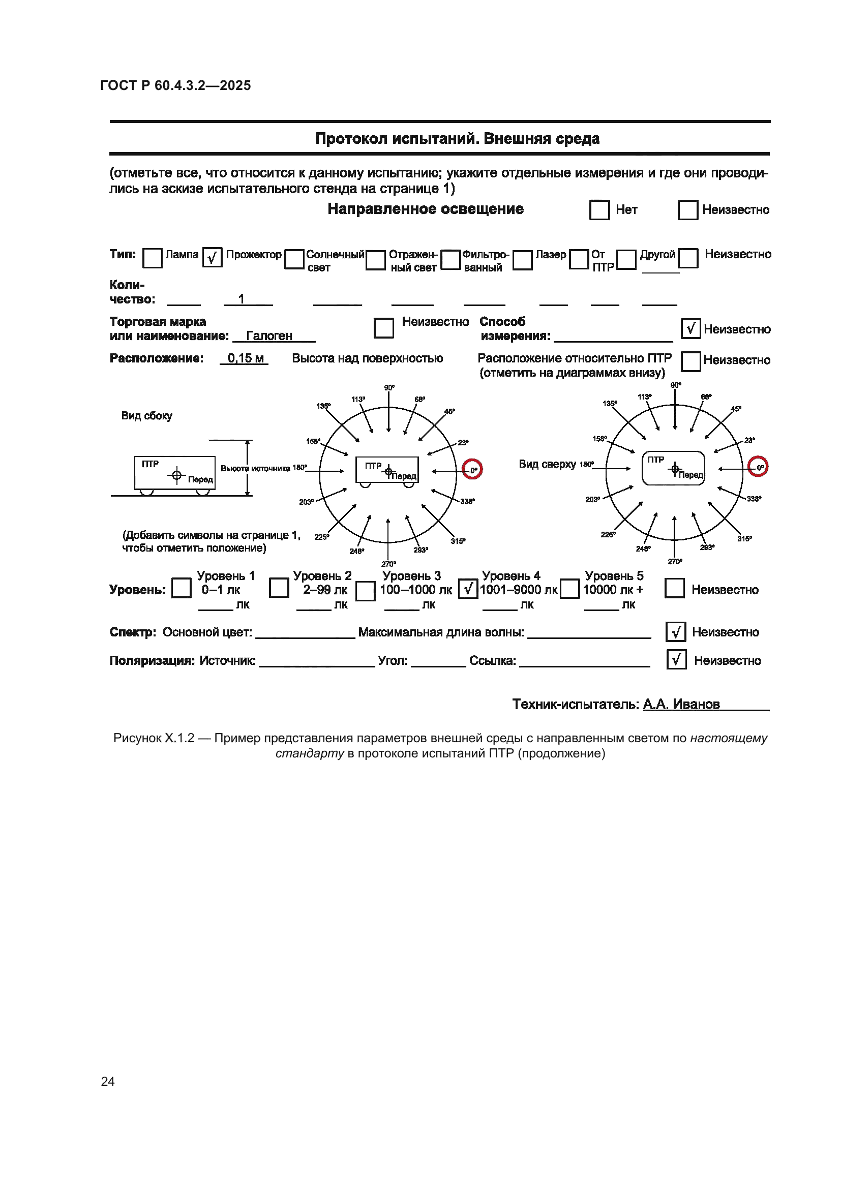 ГОСТ Р 60.4.3.2-2025