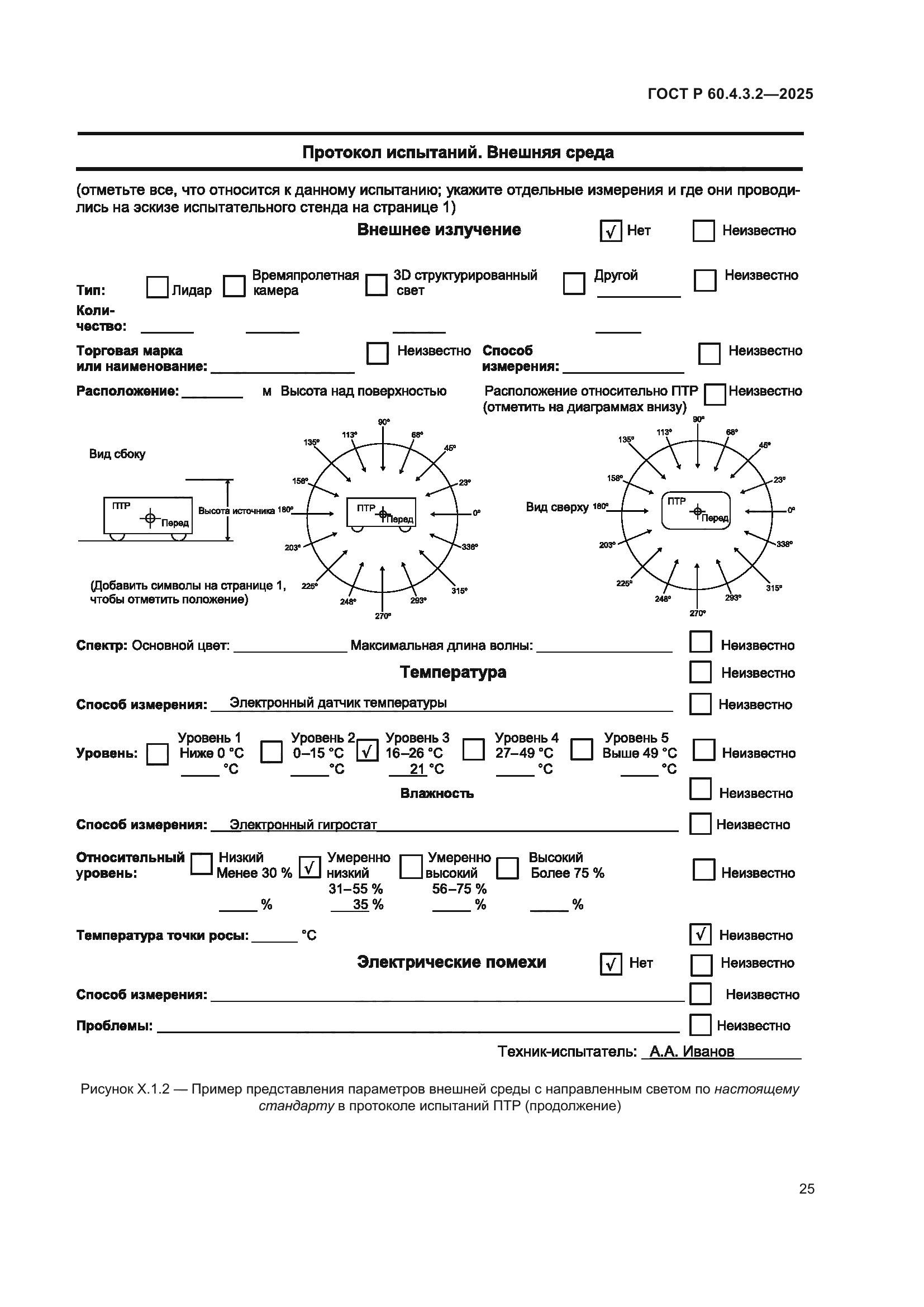 ГОСТ Р 60.4.3.2-2025