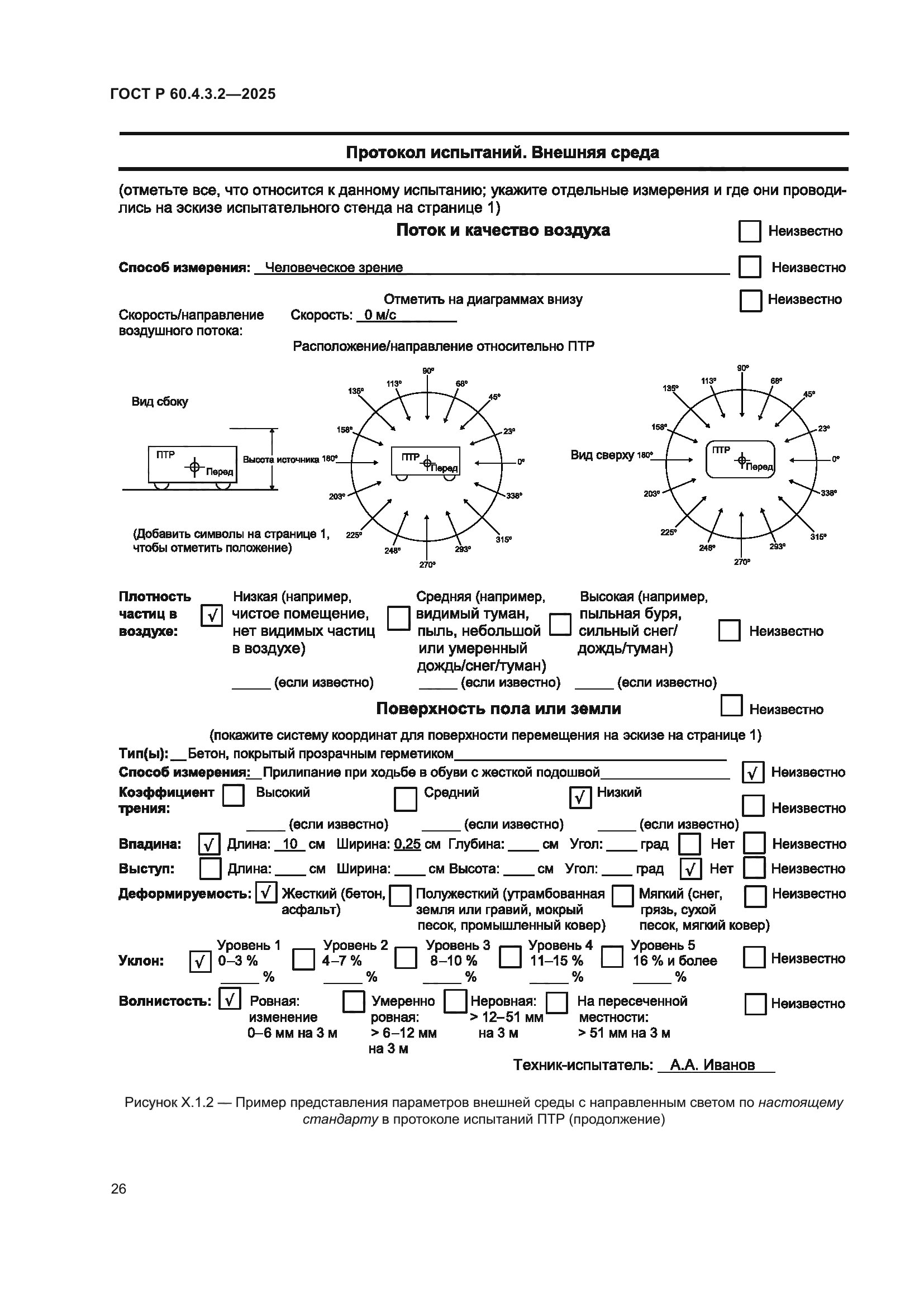 ГОСТ Р 60.4.3.2-2025