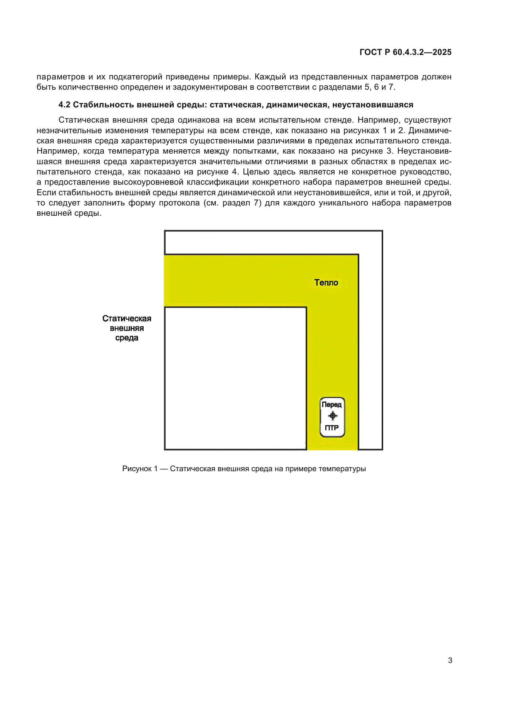 ГОСТ Р 60.4.3.2-2025
