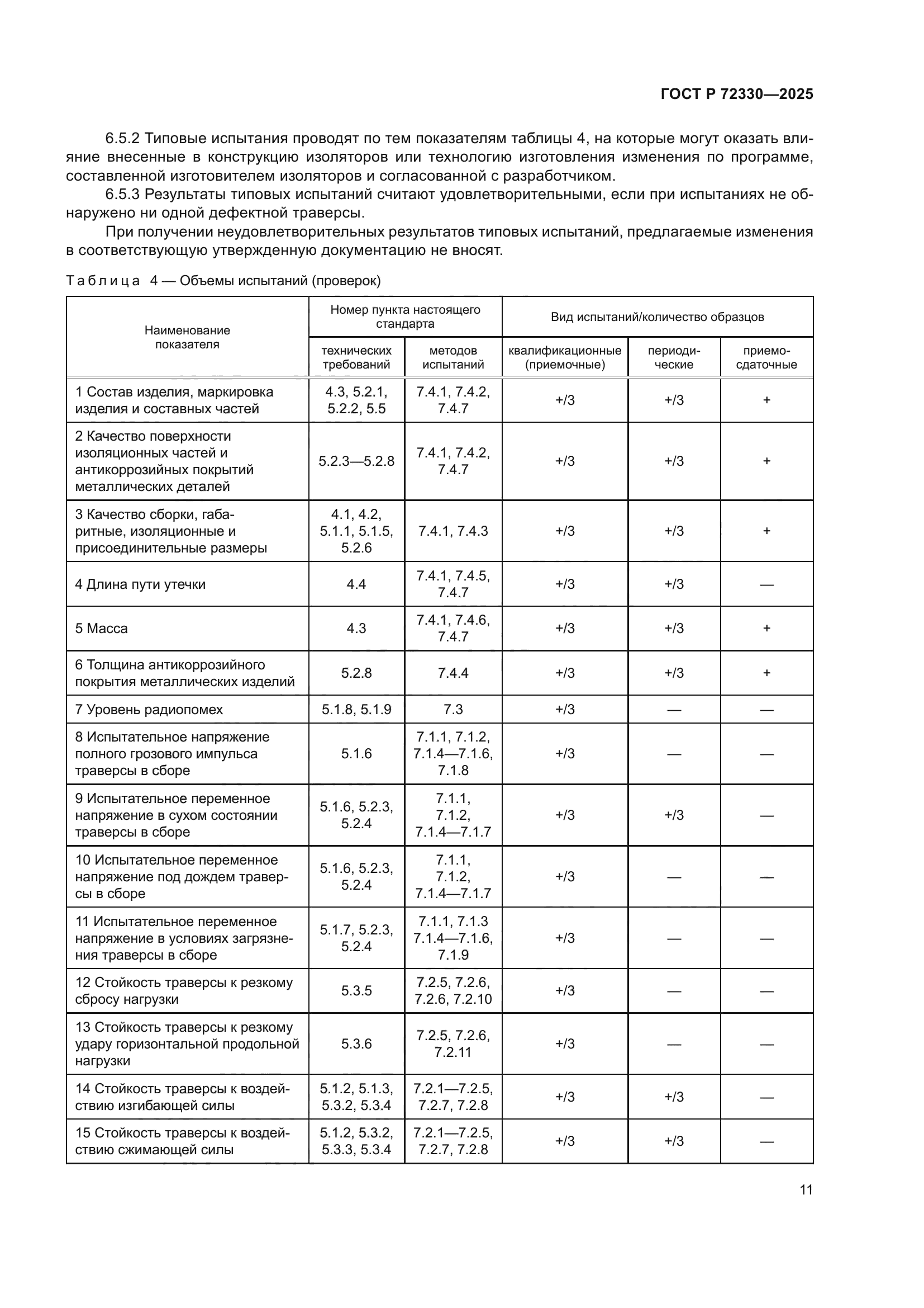 ГОСТ Р 72330-2025