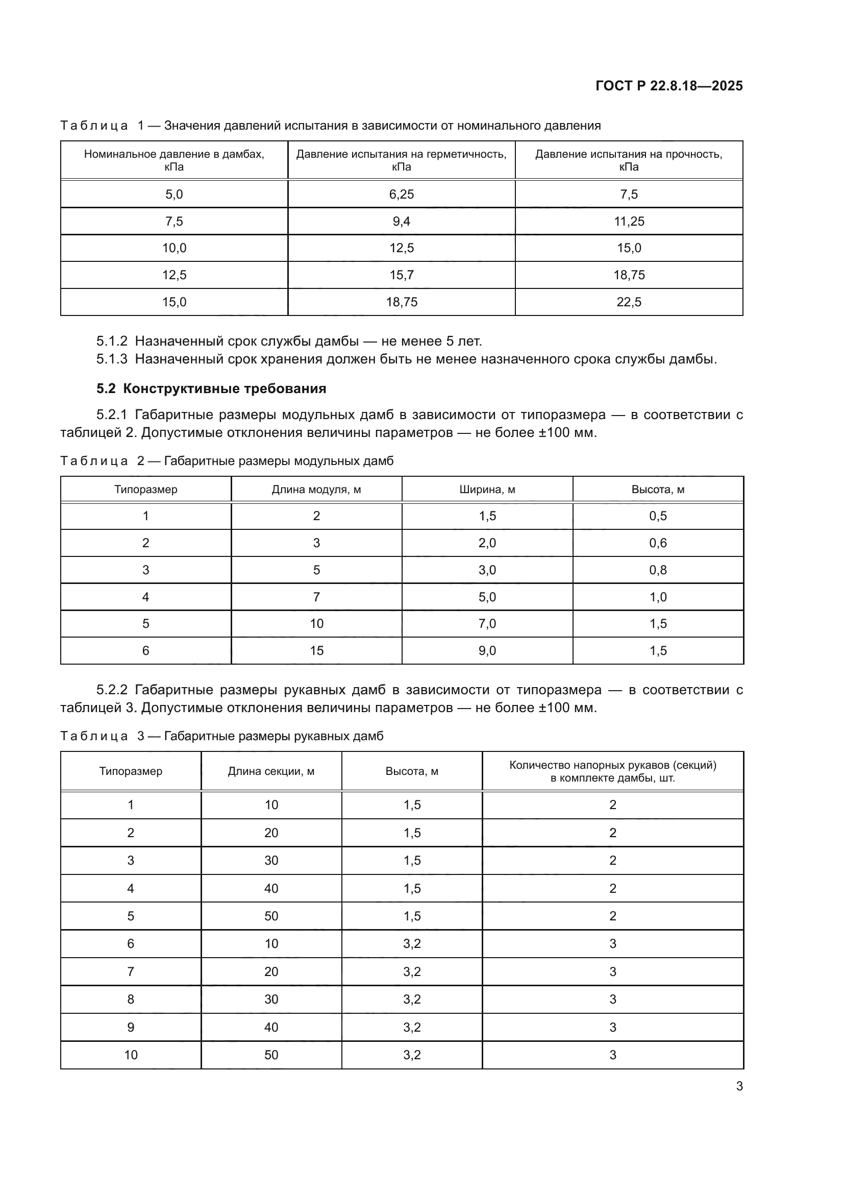 ГОСТ Р 22.8.18-2025