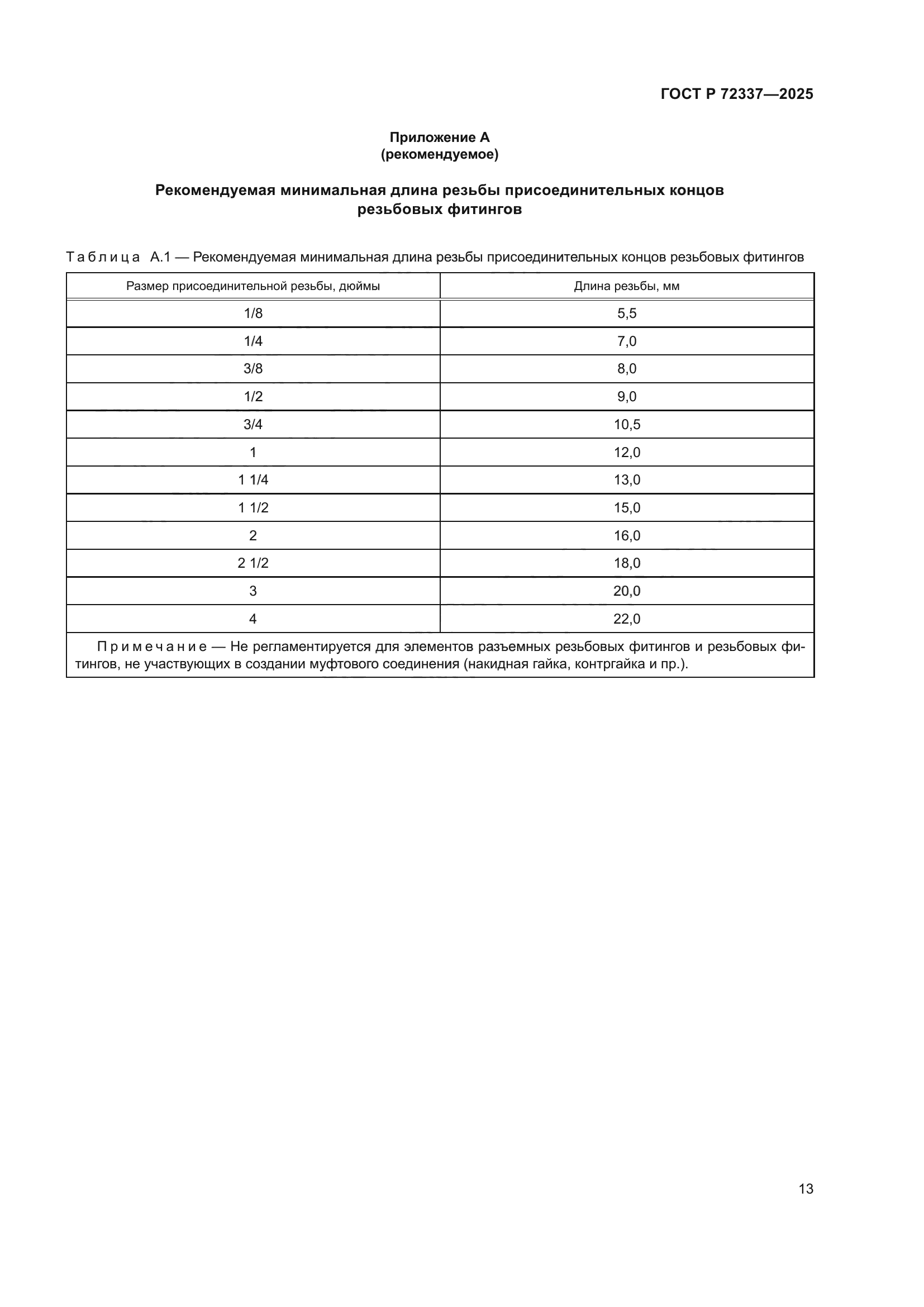 ГОСТ Р 72337-2025