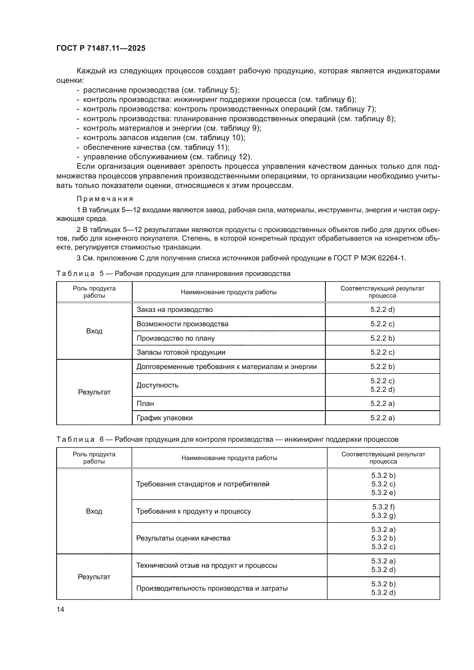 ГОСТ Р 71487.11-2025