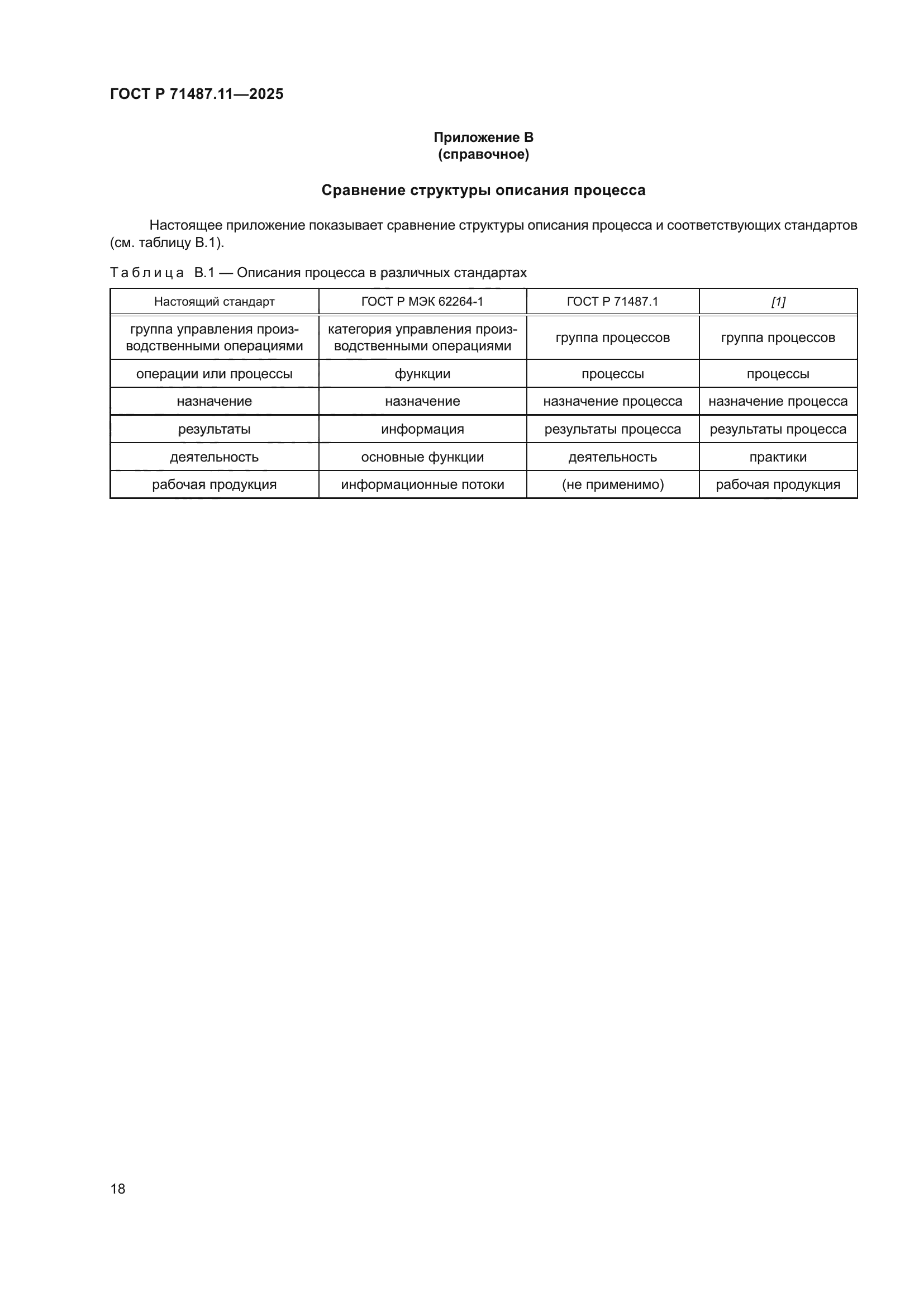 ГОСТ Р 71487.11-2025