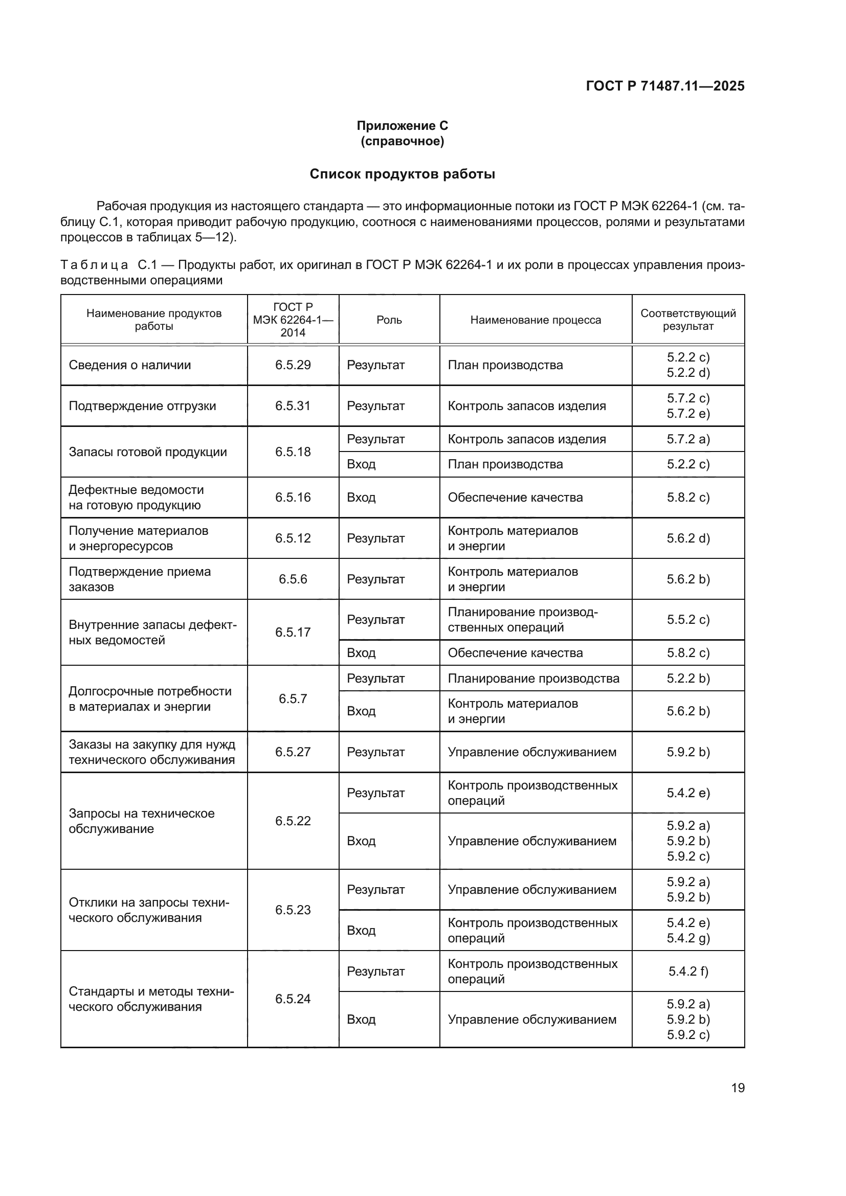 ГОСТ Р 71487.11-2025