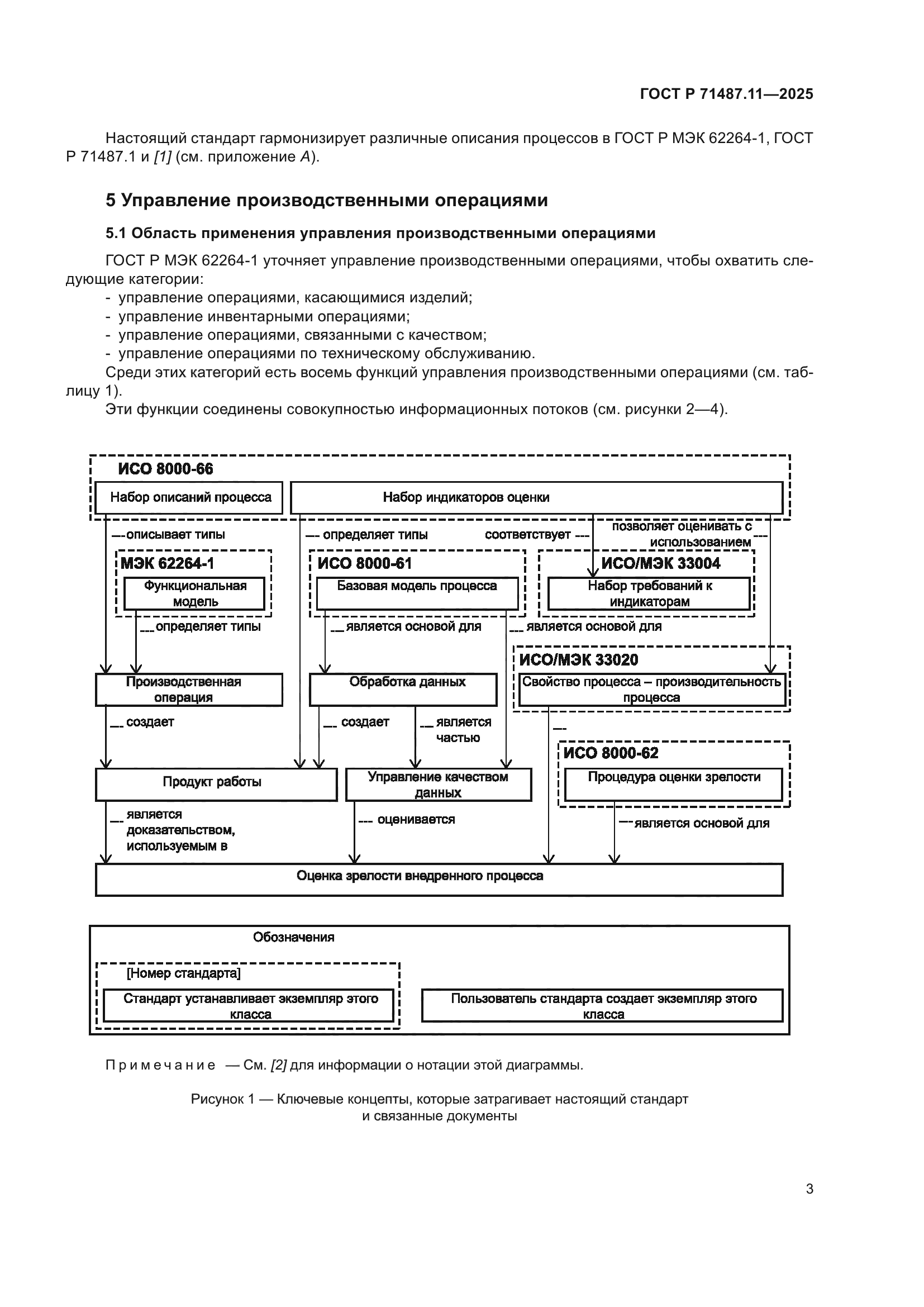 ГОСТ Р 71487.11-2025