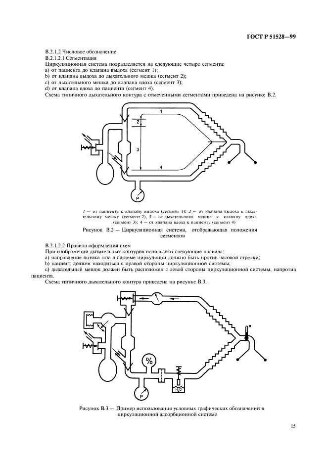 ГОСТ Р 51528-99