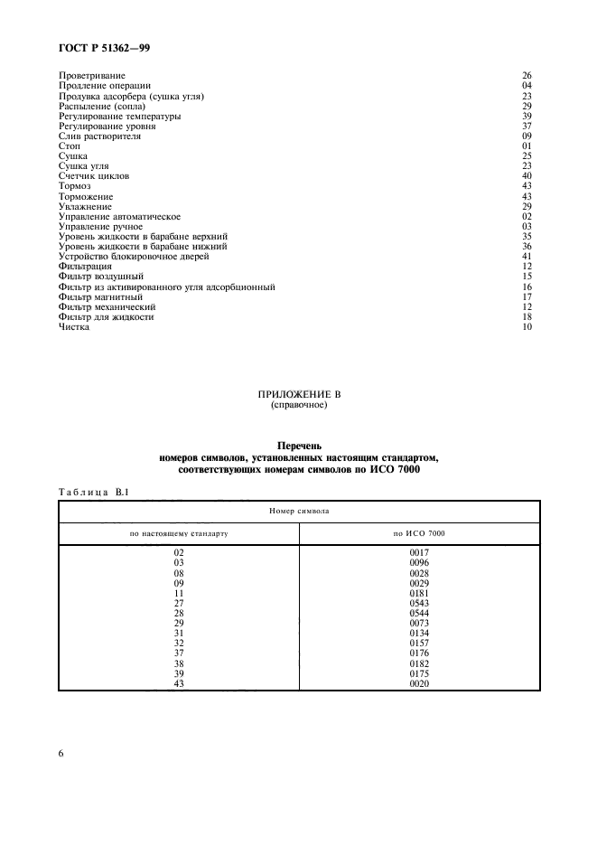 ГОСТ Р 51362-99