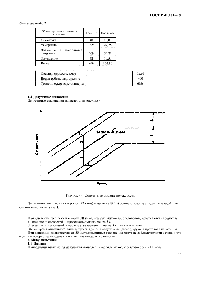 ГОСТ Р 41.101-99