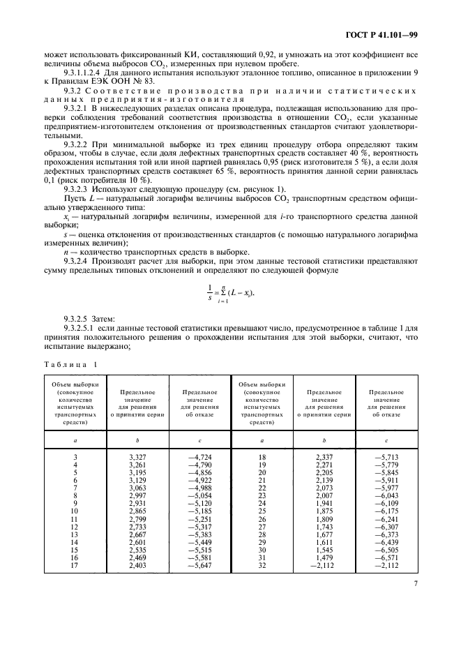 ГОСТ Р 41.101-99