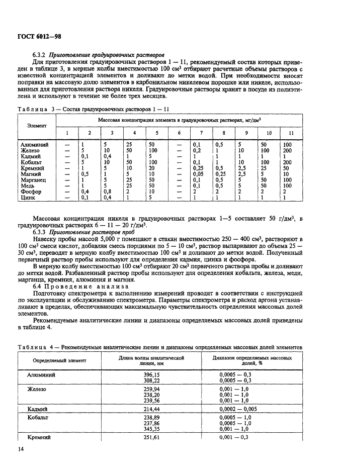 ГОСТ 6012-98