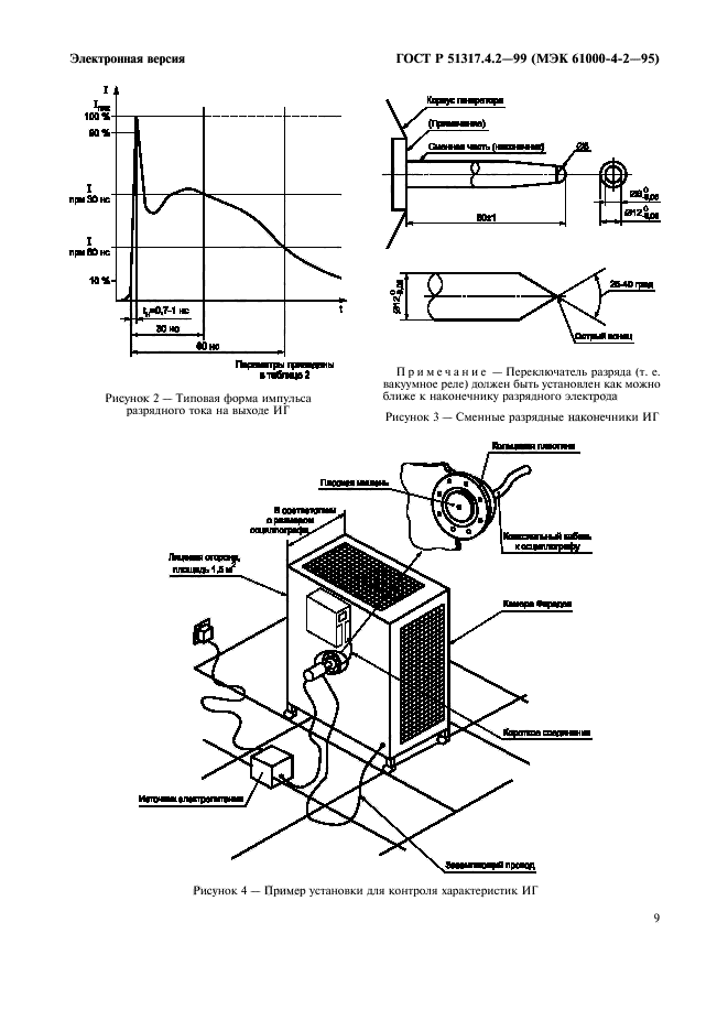 ГОСТ Р 51317.4.2-99