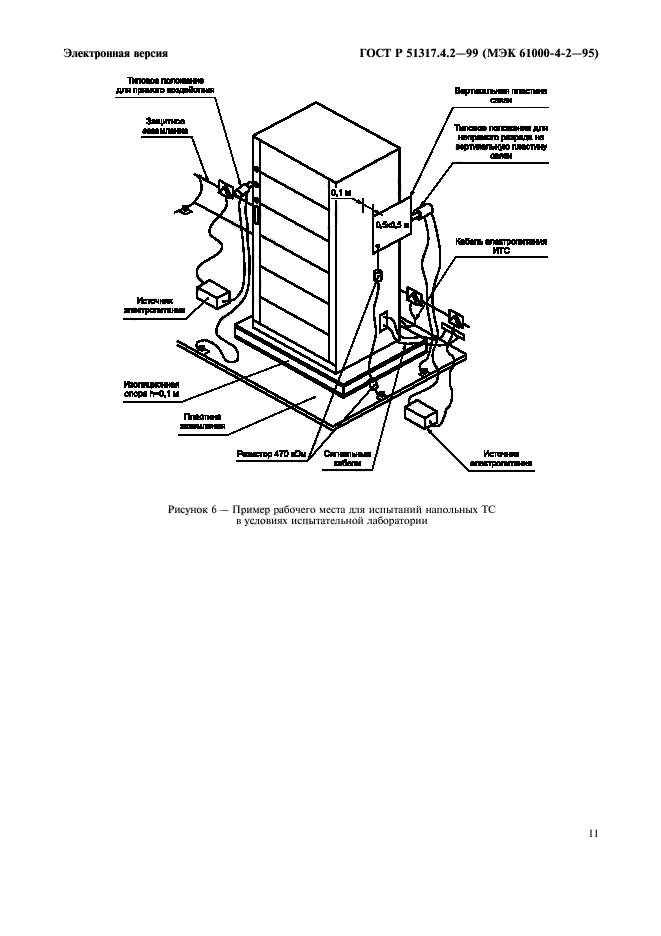 ГОСТ Р 51317.4.2-99