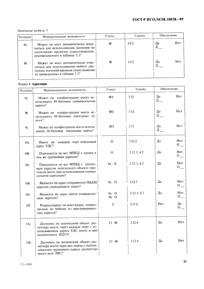 ГОСТ Р ИСО/МЭК 10038-99