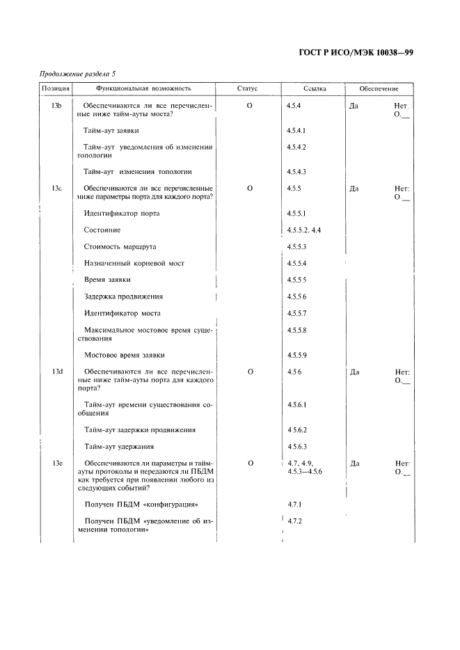 ГОСТ Р ИСО/МЭК 10038-99