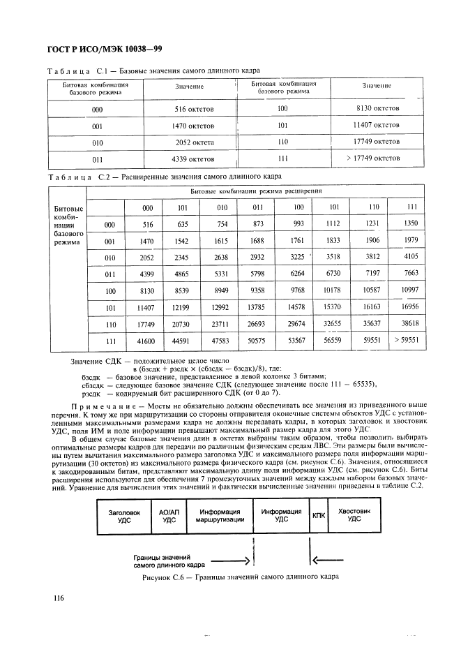 ГОСТ Р ИСО/МЭК 10038-99