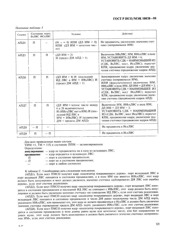 ГОСТ Р ИСО/МЭК 10038-99