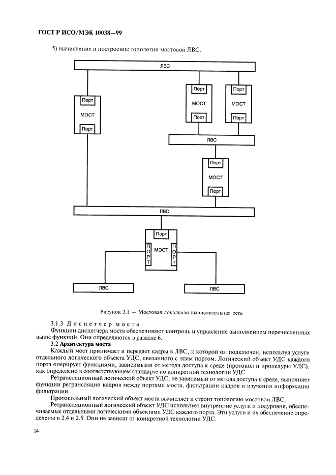 ГОСТ Р ИСО/МЭК 10038-99