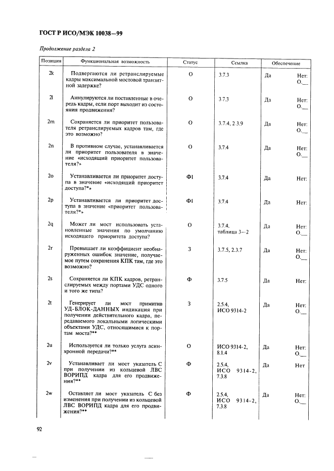 ГОСТ Р ИСО/МЭК 10038-99