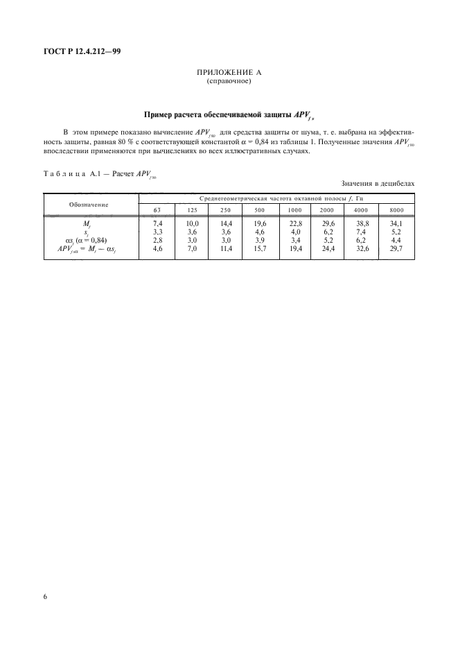 ГОСТ Р 12.4.212-99