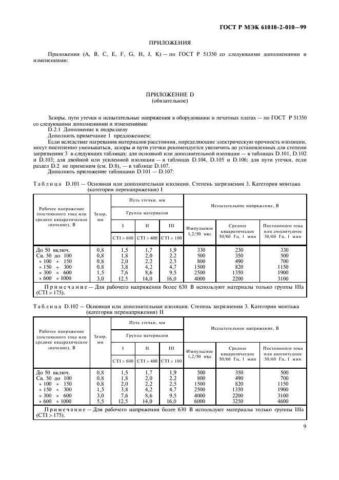 ГОСТ Р МЭК 61010-2-010-99