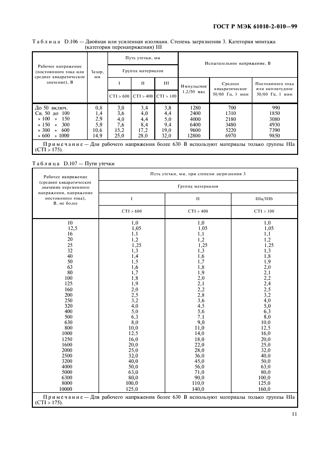 ГОСТ Р МЭК 61010-2-010-99