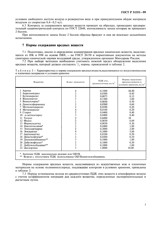 ГОСТ Р 51351-99