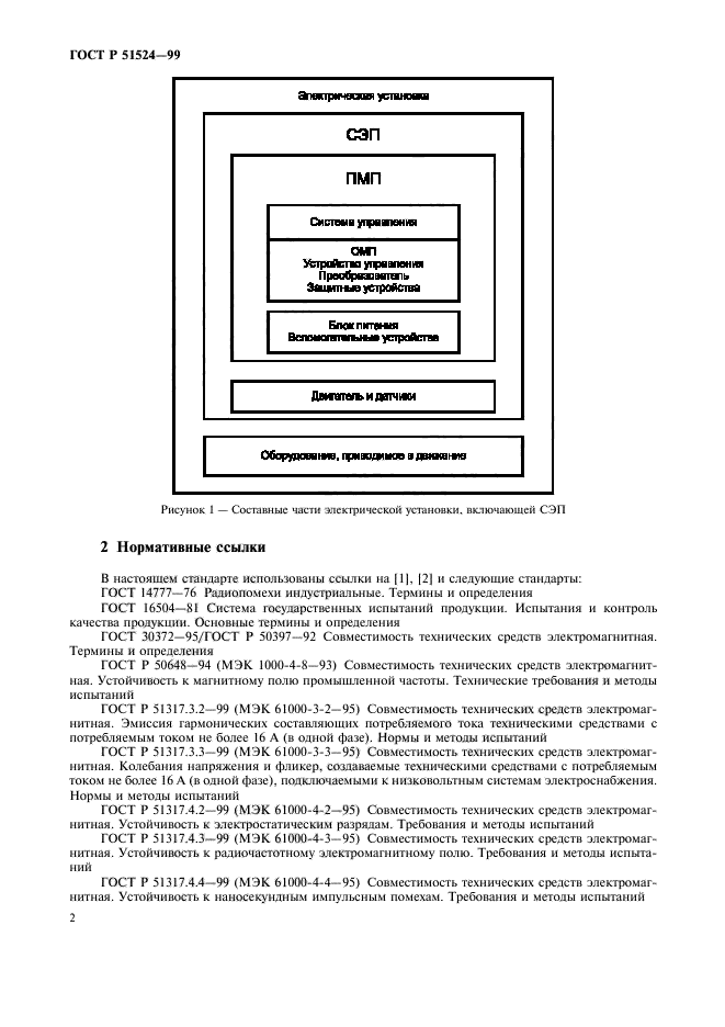 ГОСТ Р 51524-99