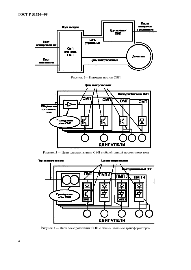 ГОСТ Р 51524-99