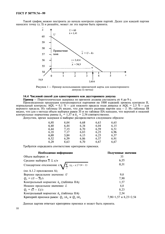 ГОСТ Р 50779.74-99