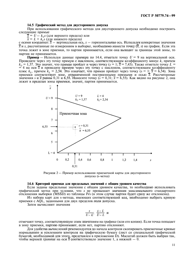 ГОСТ Р 50779.74-99