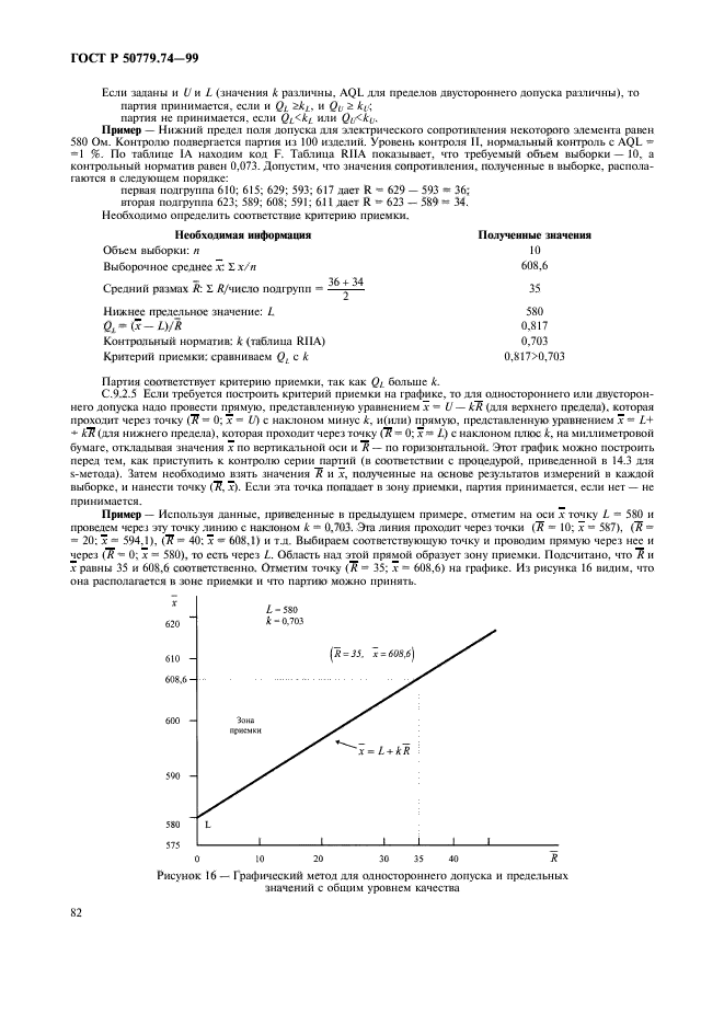 ГОСТ Р 50779.74-99