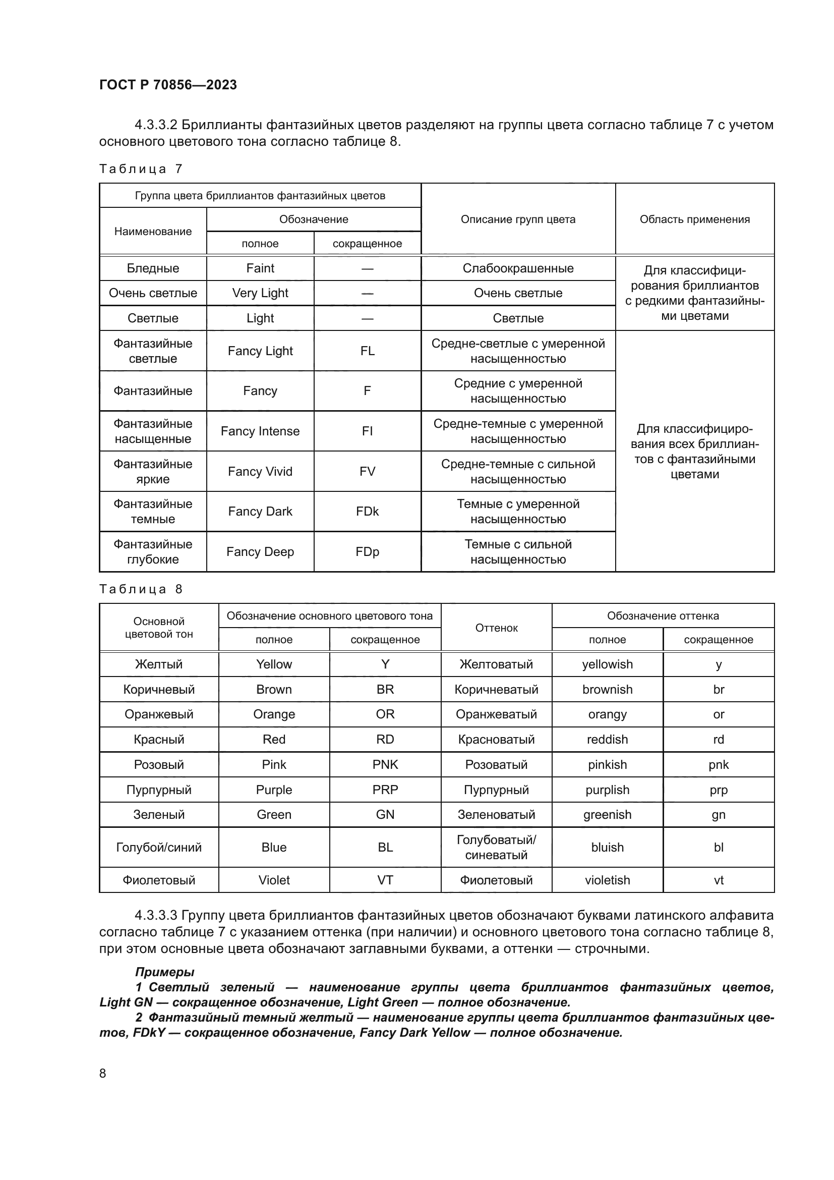 ГОСТ Р 70856-2023