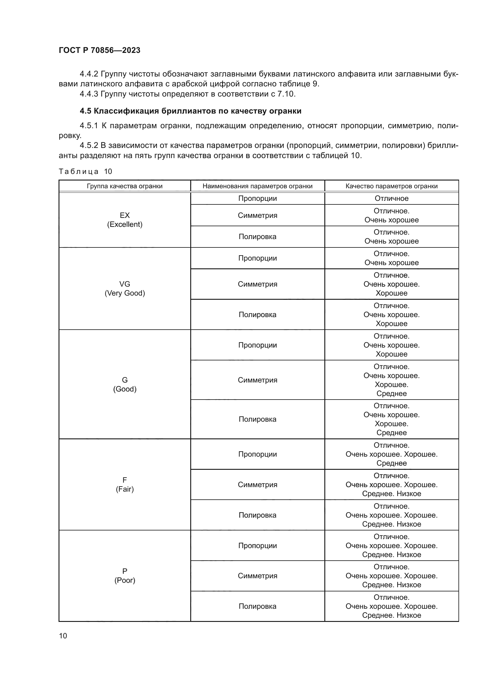 ГОСТ Р 70856-2023