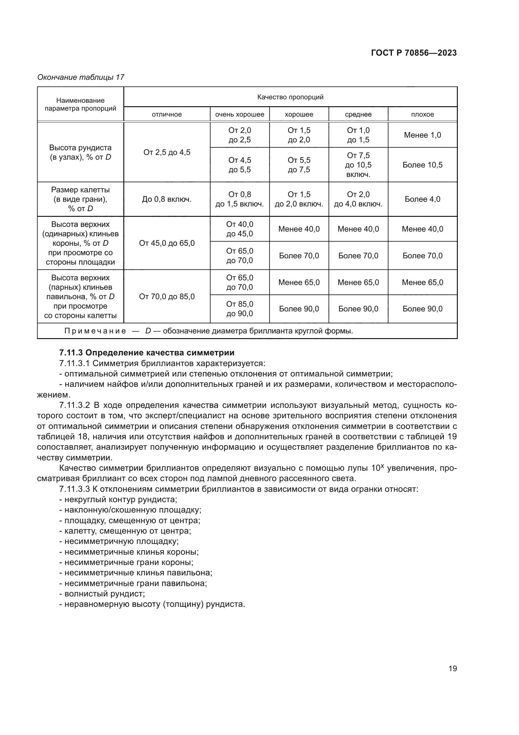 ГОСТ Р 70856-2023