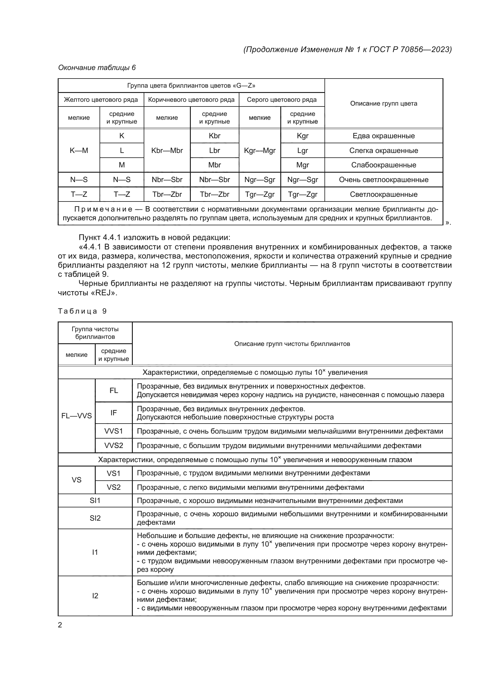 ГОСТ Р 70856-2023
