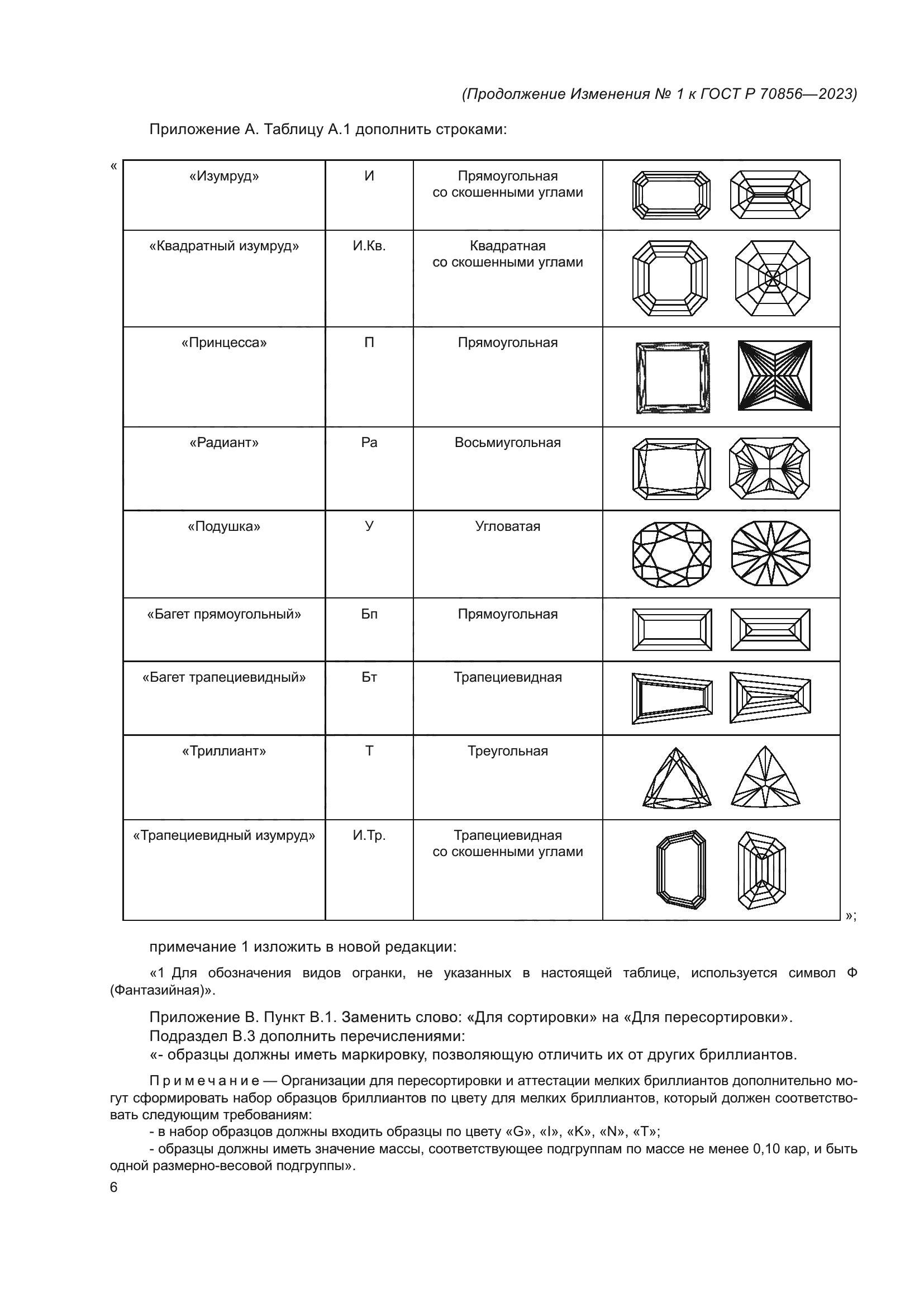ГОСТ Р 70856-2023