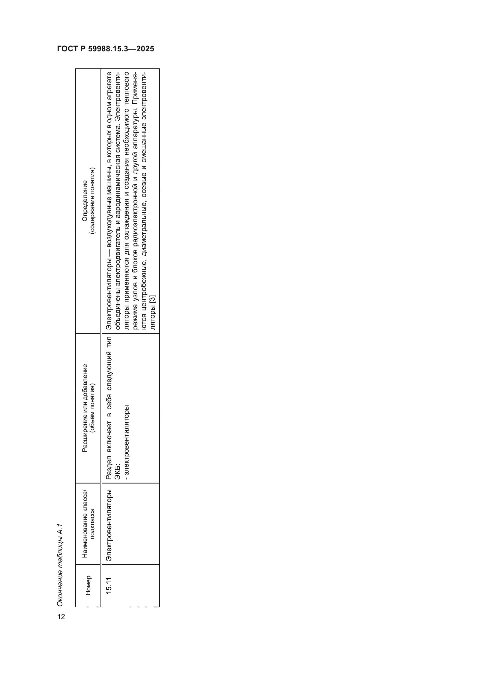 ГОСТ Р 59988.15.3-2025