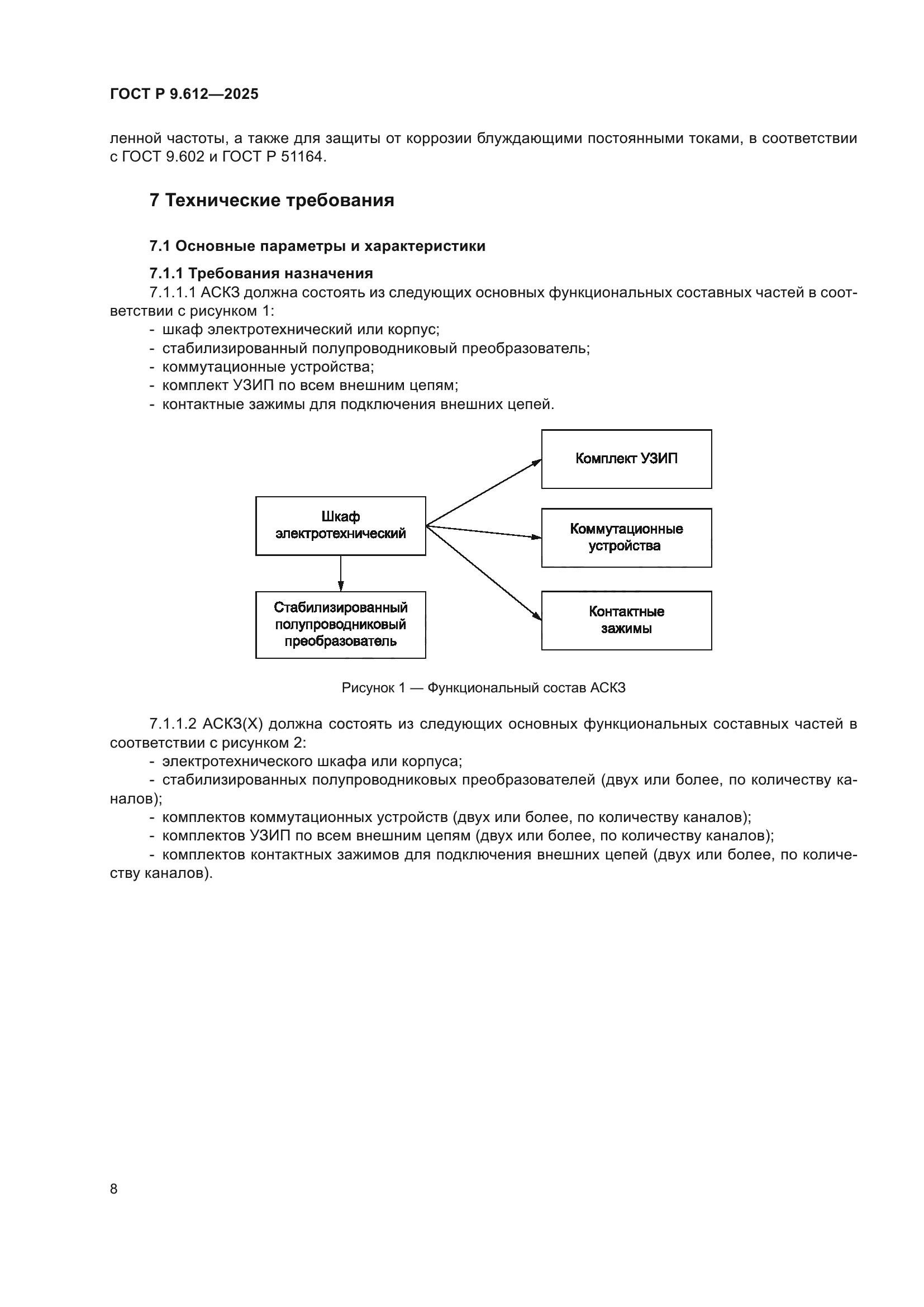 ГОСТ Р 9.612-2025