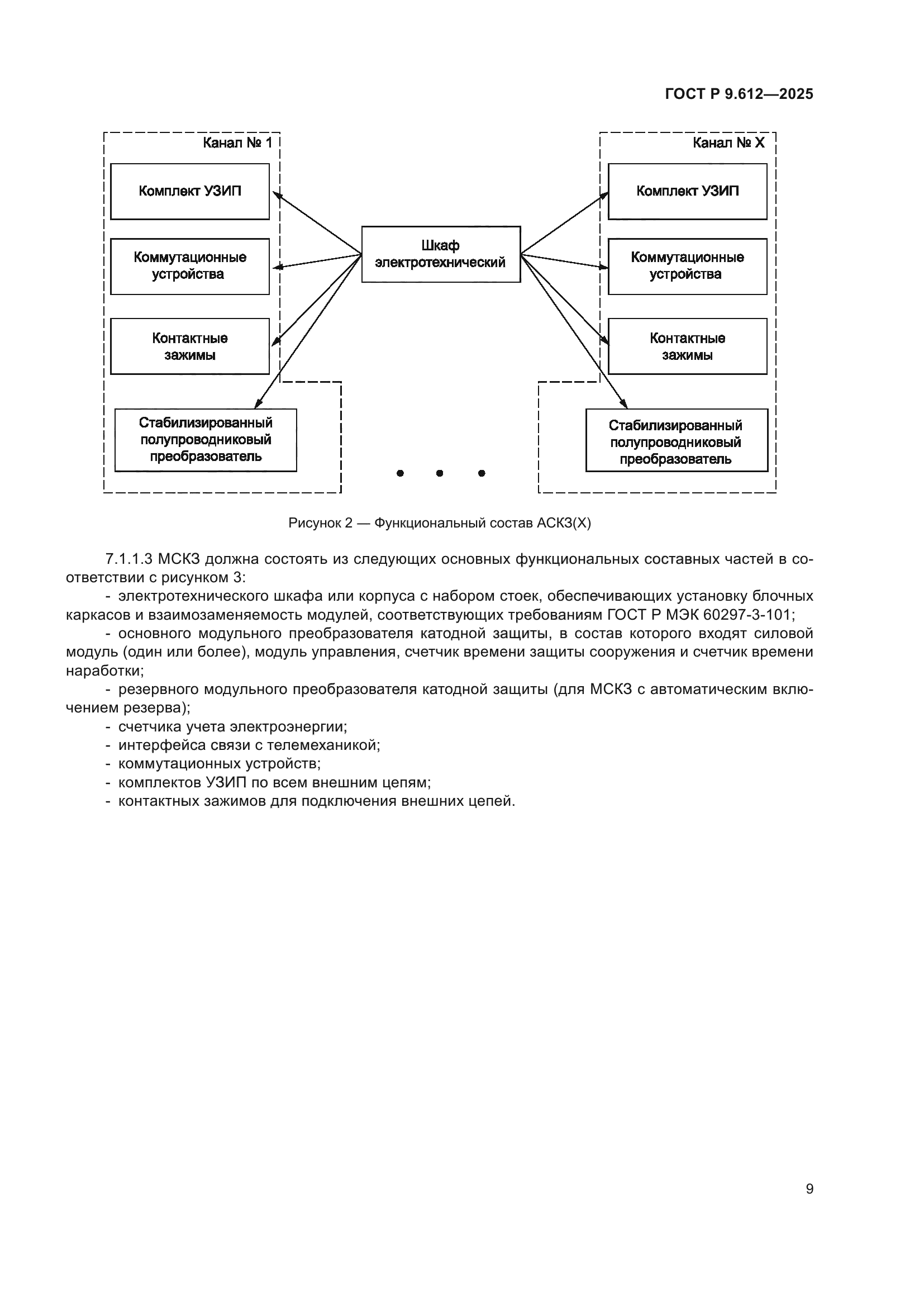 ГОСТ Р 9.612-2025