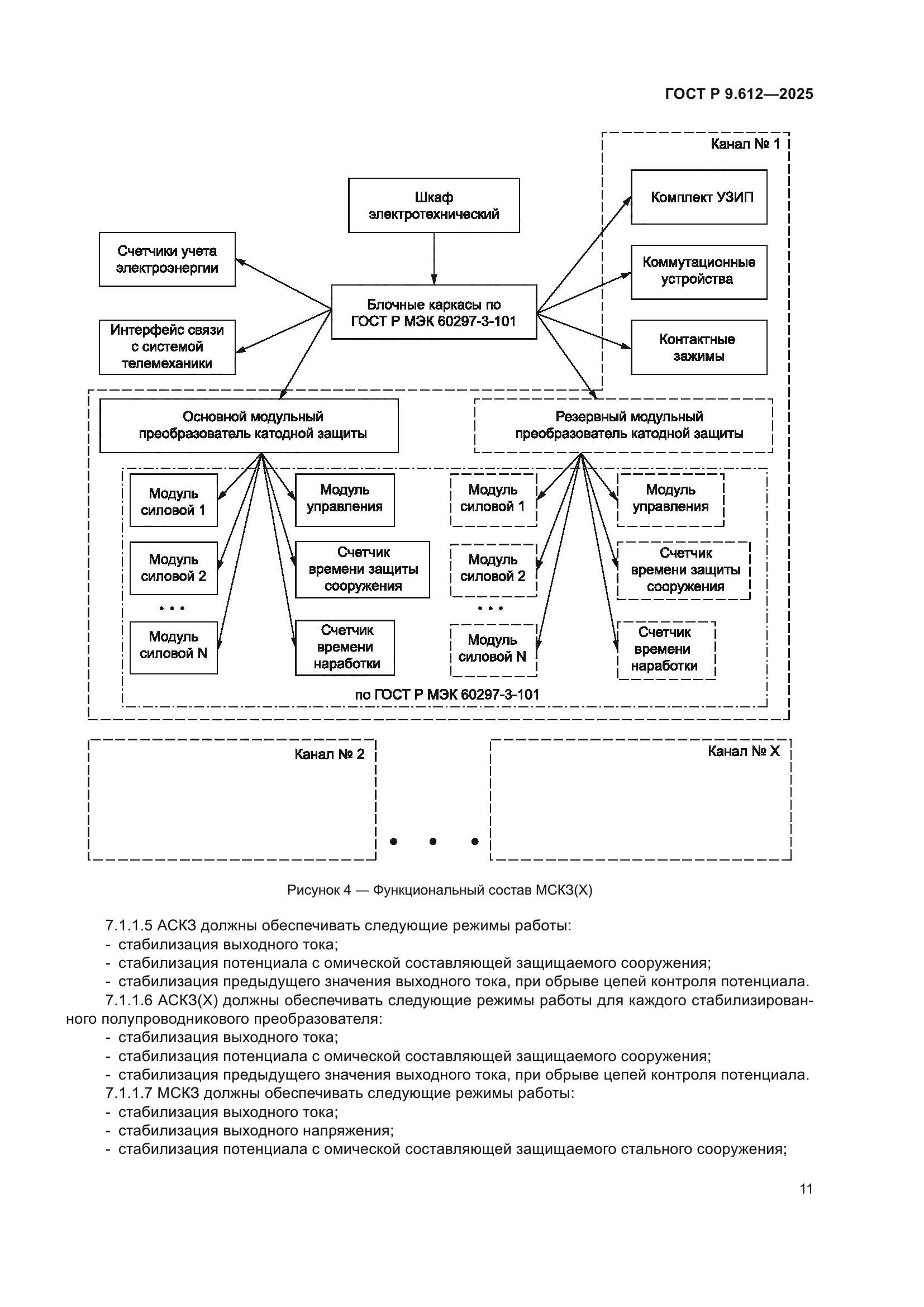 ГОСТ Р 9.612-2025