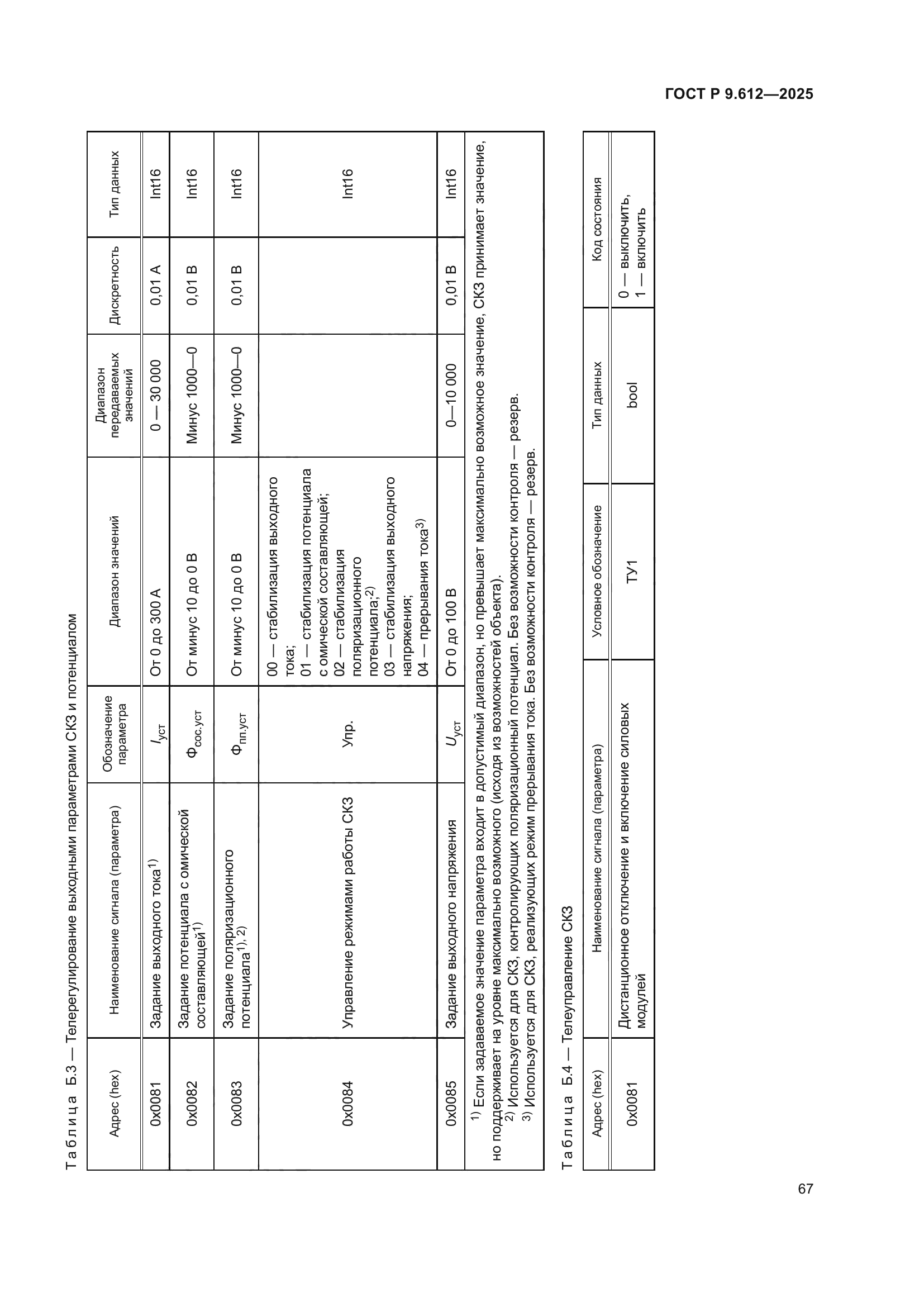 ГОСТ Р 9.612-2025