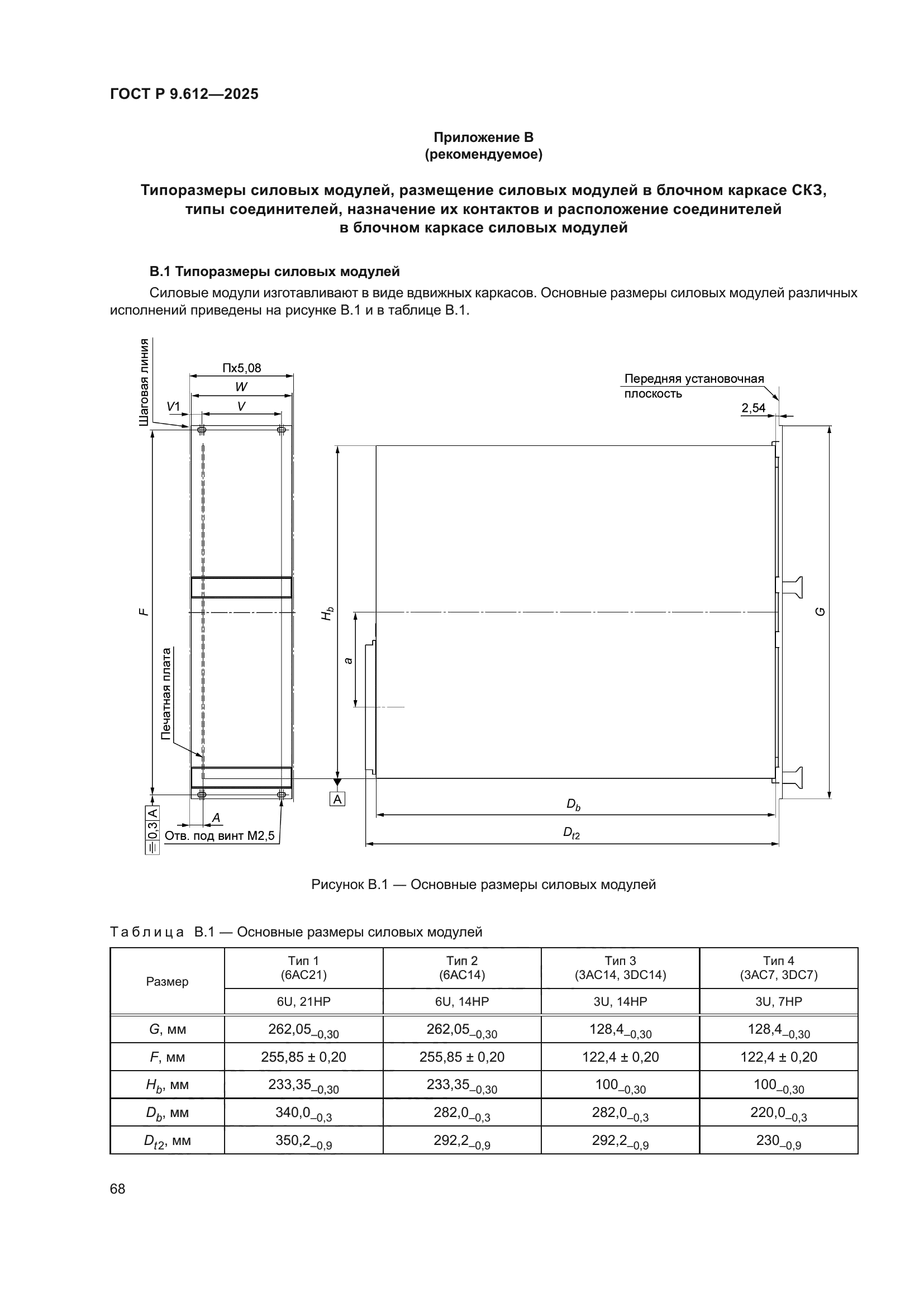 ГОСТ Р 9.612-2025