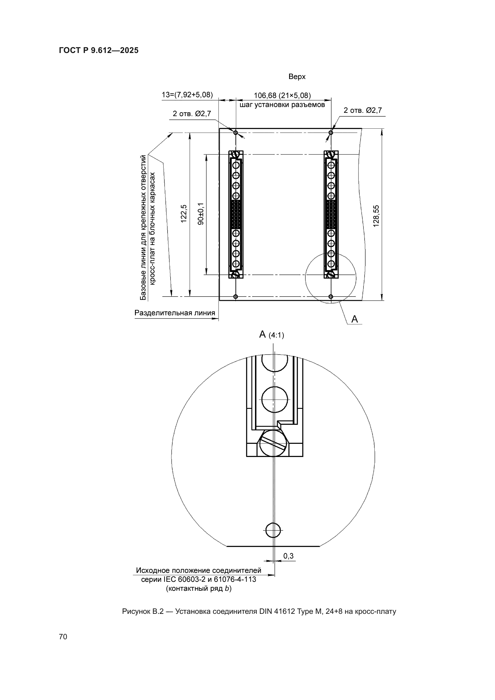 ГОСТ Р 9.612-2025