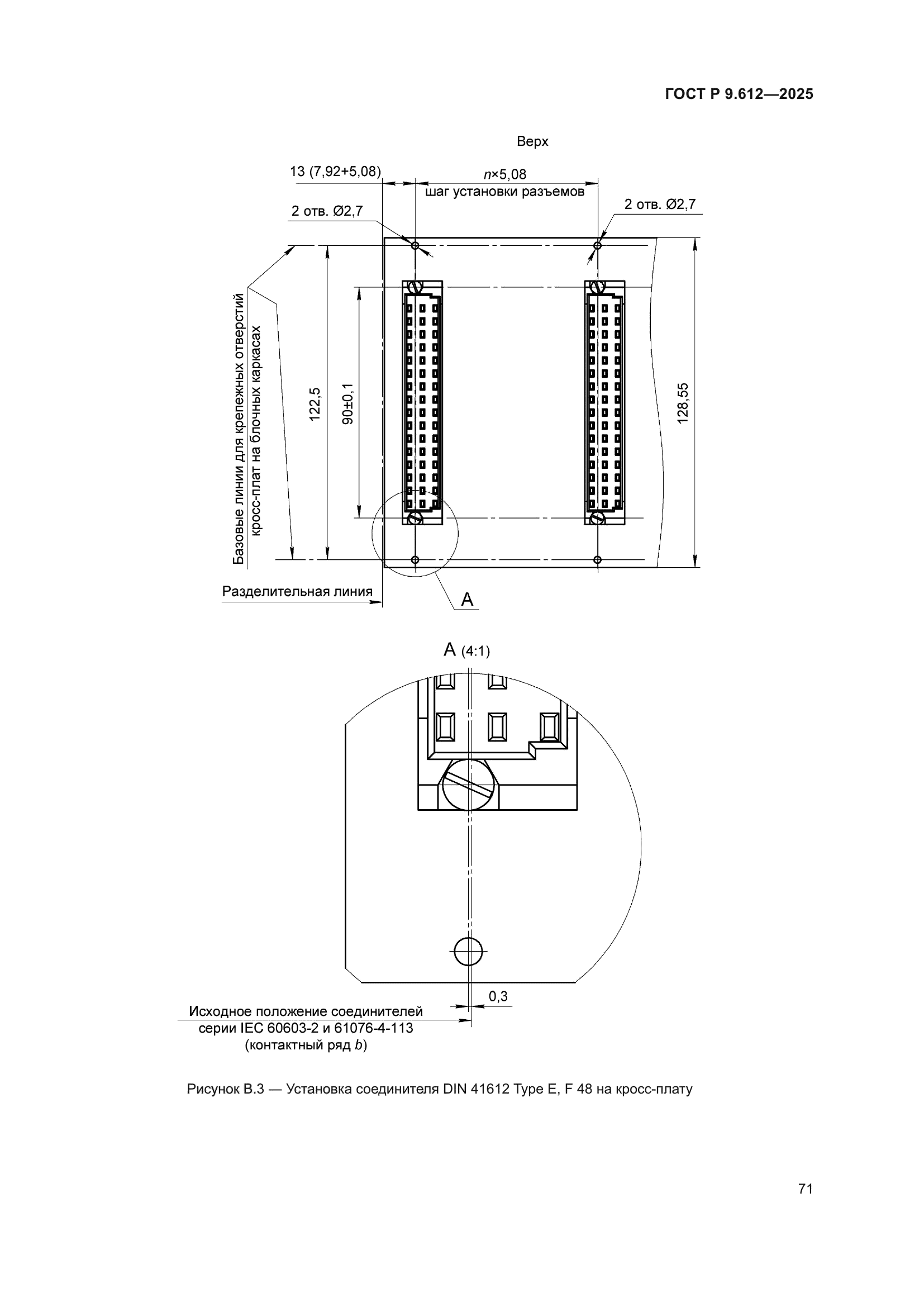 ГОСТ Р 9.612-2025