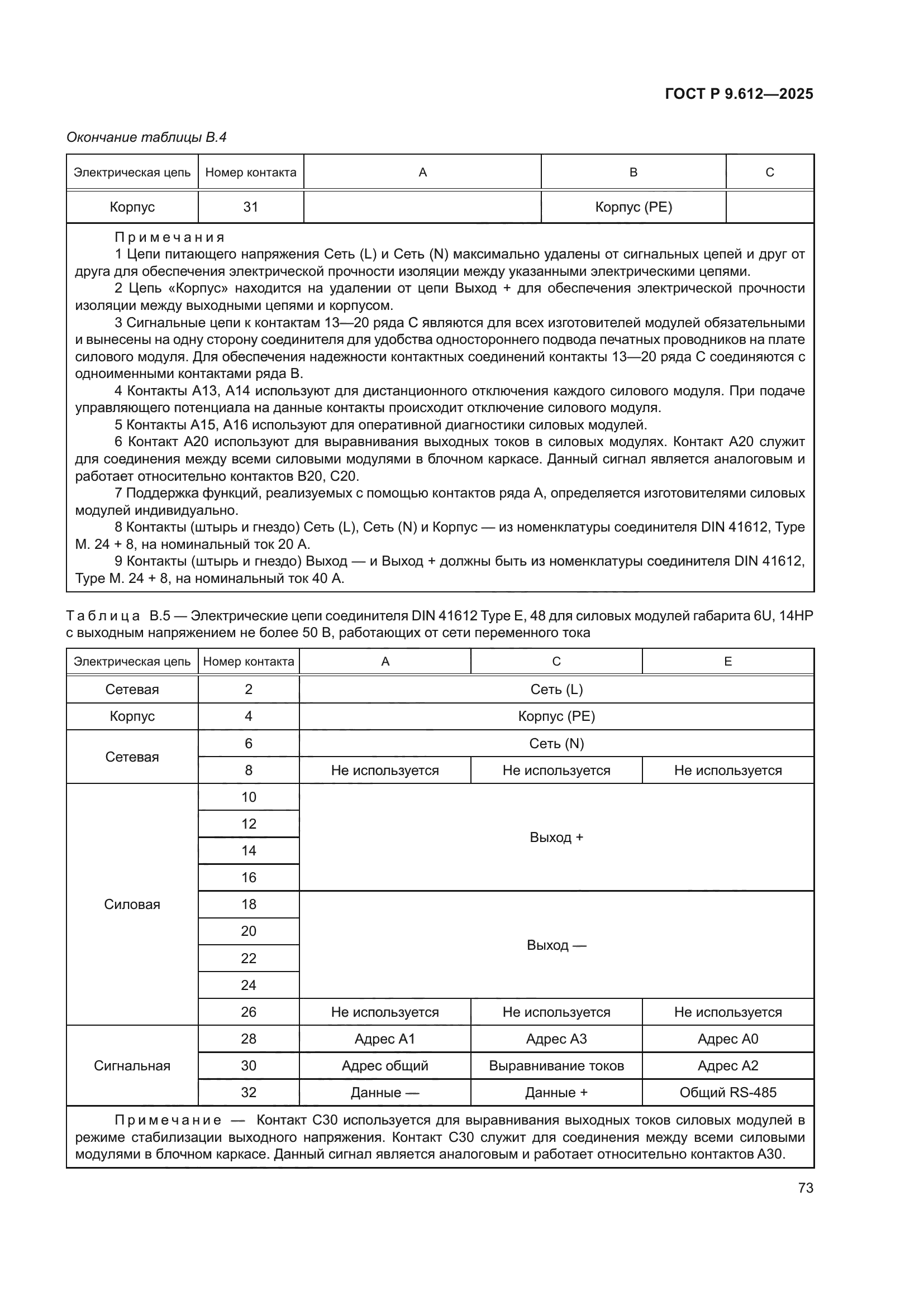 ГОСТ Р 9.612-2025
