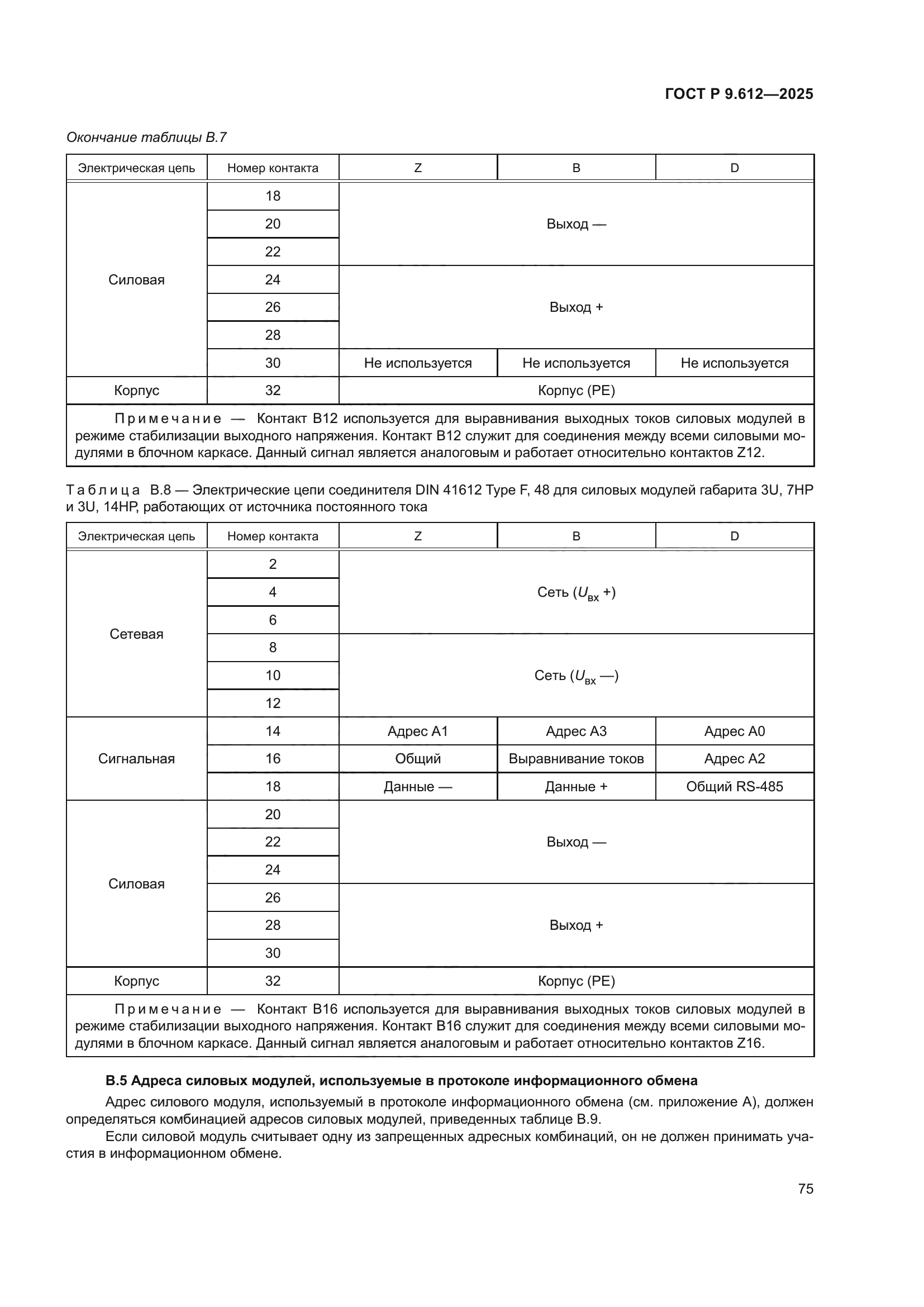 ГОСТ Р 9.612-2025