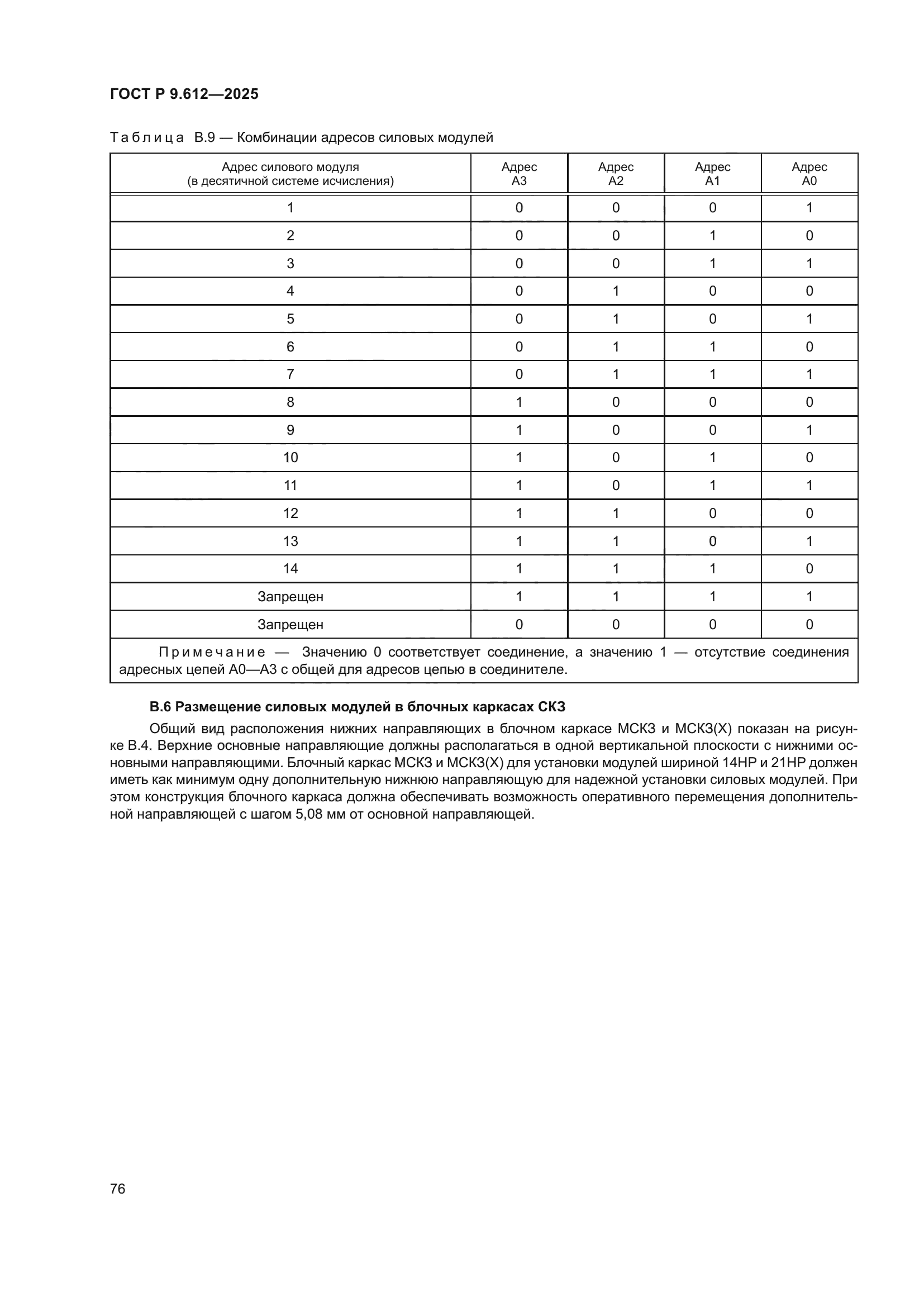 ГОСТ Р 9.612-2025