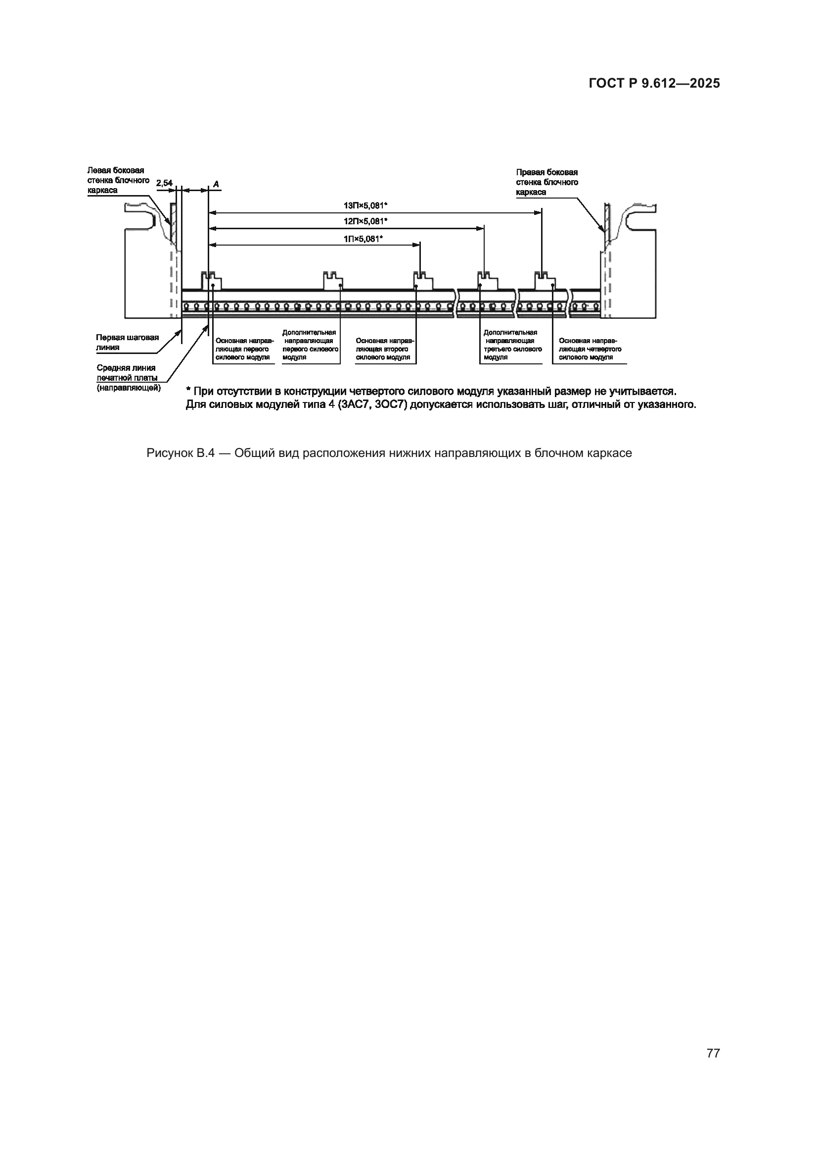 ГОСТ Р 9.612-2025